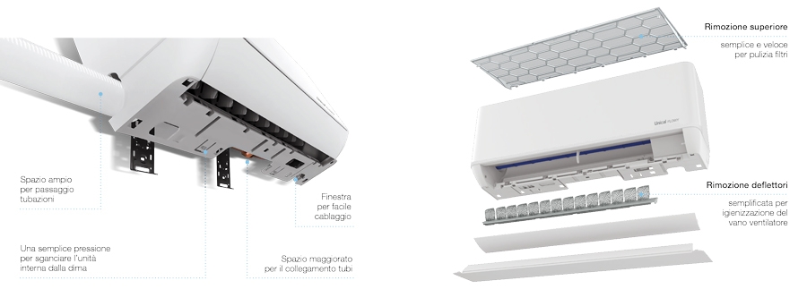 Flowy 12000 BTU Unical AG - Climatizzatore - immagine 4